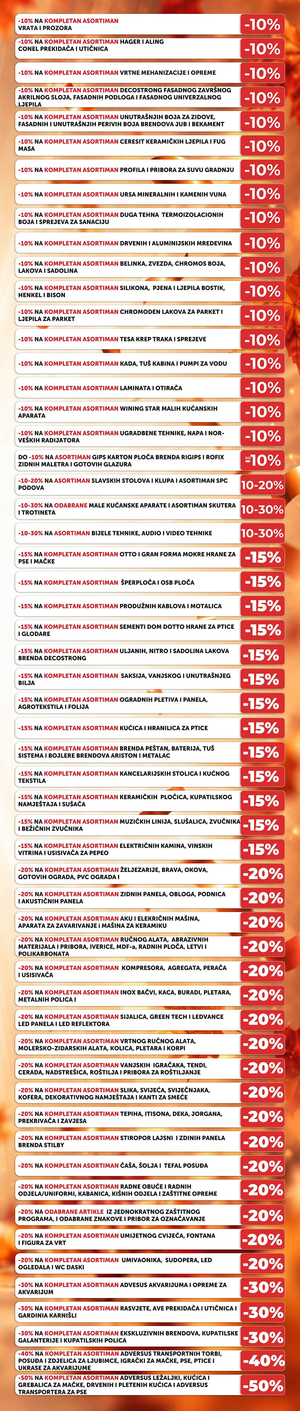 Jesenji kućni sajam 2026 - pregled popusta i pogodnosti