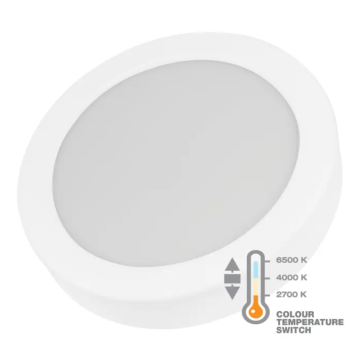 SCOMMEL panel LED snage 18 W