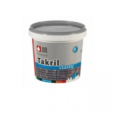 JUB Boja za beton siva 0.75l Takril 2